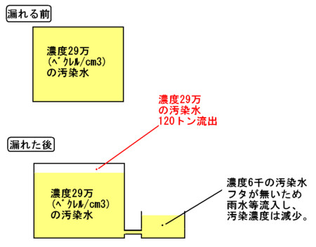 f:id:kibashiri:20130411170951j:image