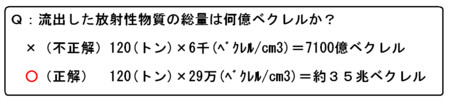 f:id:kibashiri:20130411171015j:image