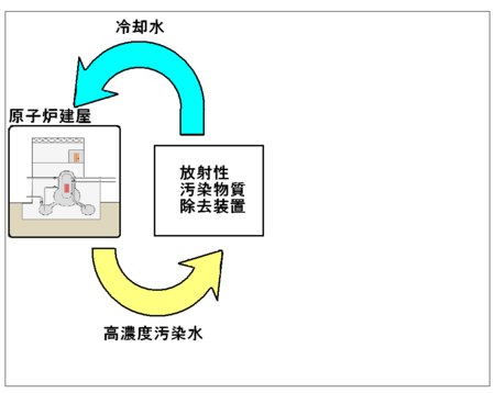 f:id:kibashiri:20130423130305p:image