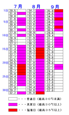 f:id:kibashiri:20130716142055j:image