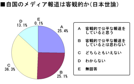 f:id:kibashiri:20130806133834j:image