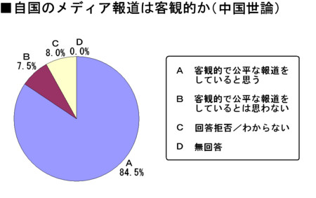 f:id:kibashiri:20130806133907j:image