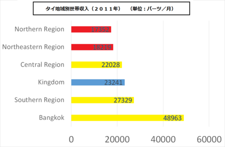 f:id:kibashiri:20140508154037p:image f:id:kibashiri:20140508154037p:image