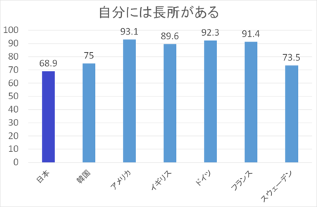 f:id:kibashiri:20140628183818p:image f:id:kibashiri:20140628183818p:image