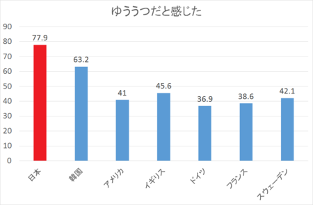 f:id:kibashiri:20140628185723p:image f:id:kibashiri:20140628185723p:image