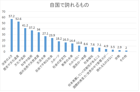 f:id:kibashiri:20140703141435p:image f:id:kibashiri:20140703141435p:image
