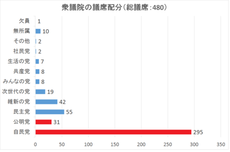 f:id:kibashiri:20141120122055p:image