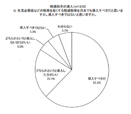 f:id:kibashiri:20150312151526p:image
