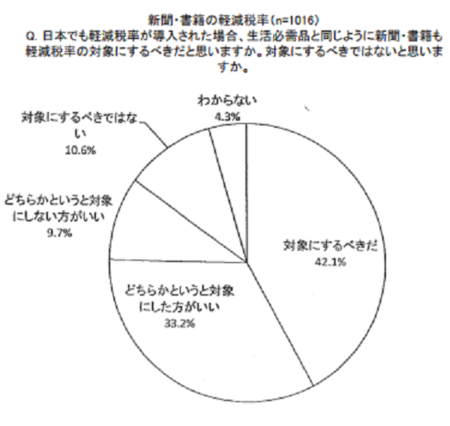 f:id:kibashiri:20150312151746p:image