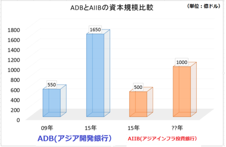 f:id:kibashiri:20150402112438p:image f:id:kibashiri:20150402112438p:image