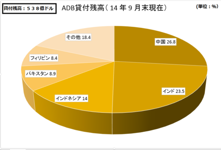 f:id:kibashiri:20150402123235p:image f:id:kibashiri:20150402123235p:image