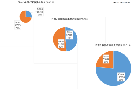 f:id:kibashiri:20150413161457p:image:w640 f:id:kibashiri:20150413161457p:image:w640