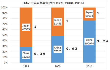 f:id:kibashiri:20150608115952p:image:w640 f:id:kibashiri:20150608115952p:image:w640