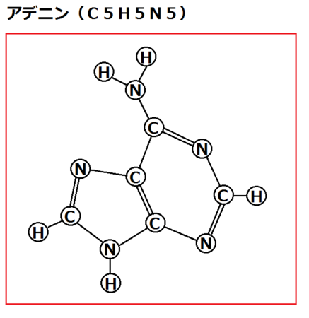 f:id:kibashiri:20150611142205p:image