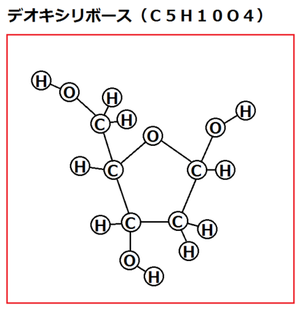 f:id:kibashiri:20150611142638p:image