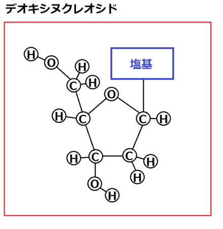 f:id:kibashiri:20150611143055p:image