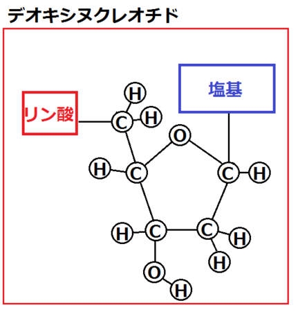 f:id:kibashiri:20150611143827p:image