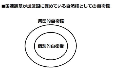 f:id:kibashiri:20150616154308p:image f:id:kibashiri:20150616154308p:image