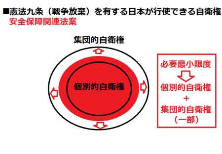 f:id:kibashiri:20150616154343p:image f:id:kibashiri:20150616154343p:image