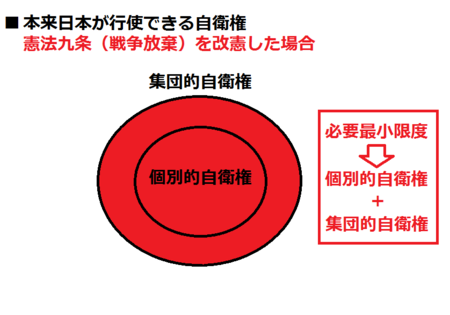 f:id:kibashiri:20150616170840p:image f:id:kibashiri:20150616170840p:image