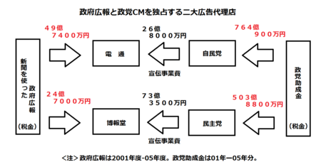 f:id:kibashiri:20150805141710p:image:w640 f:id:kibashiri:20150805141710p:image:w640