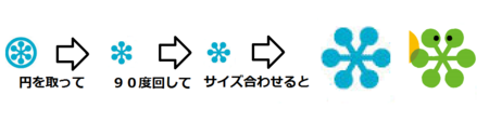 f:id:kibashiri:20150819164744p:image f:id:kibashiri:20150819164744p:image