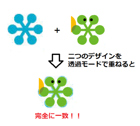 f:id:kibashiri:20150819165056p:image f:id:kibashiri:20150819165056p:image