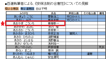 f:id:kibashiri:20150910111542p:image f:id:kibashiri:20150910111542p:image