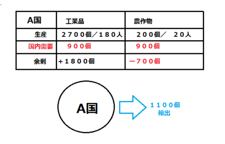 f:id:kibashiri:20151008140040p:image f:id:kibashiri:20151008140040p:image