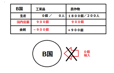 f:id:kibashiri:20151008141821p:image f:id:kibashiri:20151008141821p:image