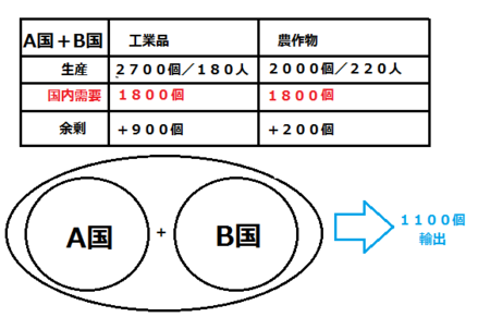 f:id:kibashiri:20151008141837p:image f:id:kibashiri:20151008141837p:image
