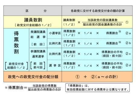 f:id:kibashiri:20151022153355p:image f:id:kibashiri:20151022153355p:image