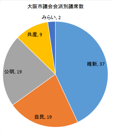f:id:kibashiri:20151126113251p:image