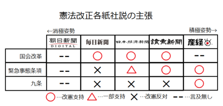 f:id:kibashiri:20160505132815p:image f:id:kibashiri:20160505132815p:image