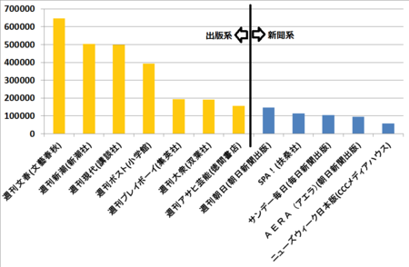 f:id:kibashiri:20160728150642p:image