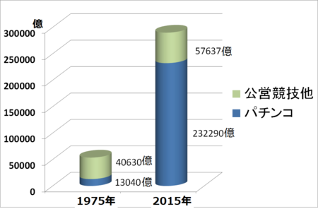 f:id:kibashiri:20161206094113p:image
