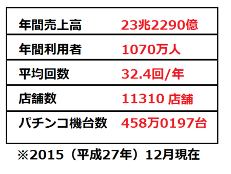 f:id:kibashiri:20161207043331p:image