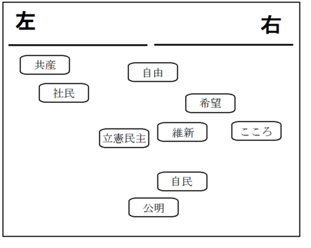 f:id:kibashiri:20171003101340p:image f:id:kibashiri:20171003101340p:image
