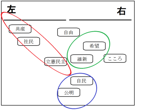 f:id:kibashiri:20171003105158p:image f:id:kibashiri:20171003105158p:image