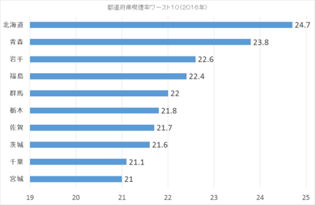 f:id:kibashiri:20180202085840p:image
