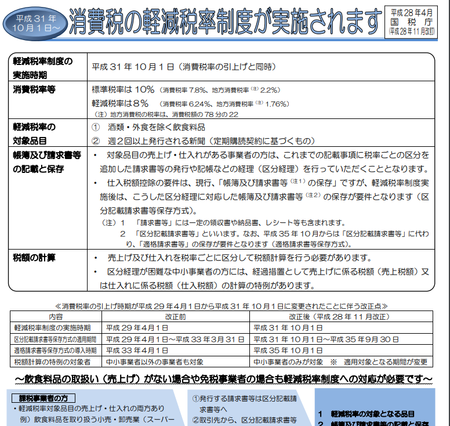 f:id:kibashiri:20181016102128p:image f:id:kibashiri:20181016102128p:image