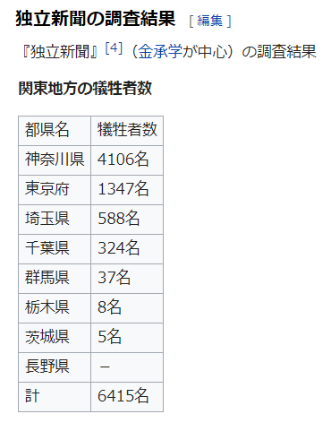 f:id:kibashiri:20190829181041p:plain