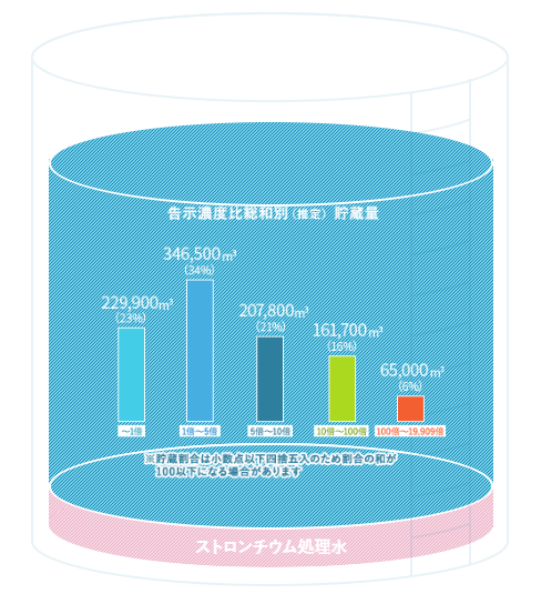 f:id:kibashiri:20190913142505p:plain