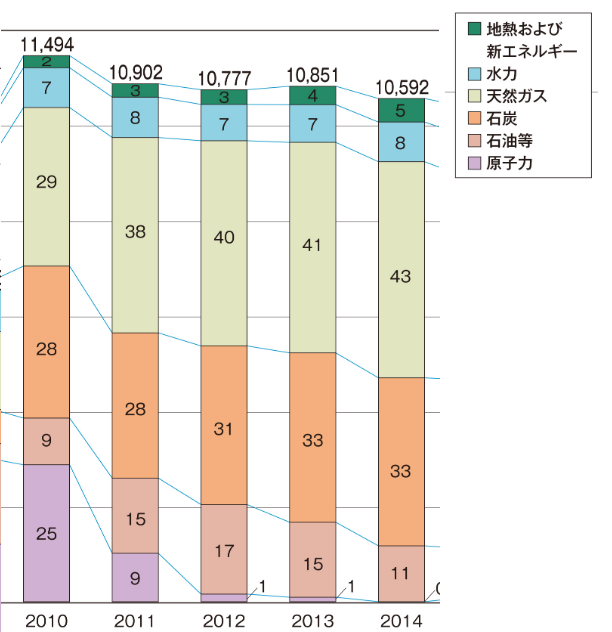 f:id:kibashiri:20190927105035p:plain