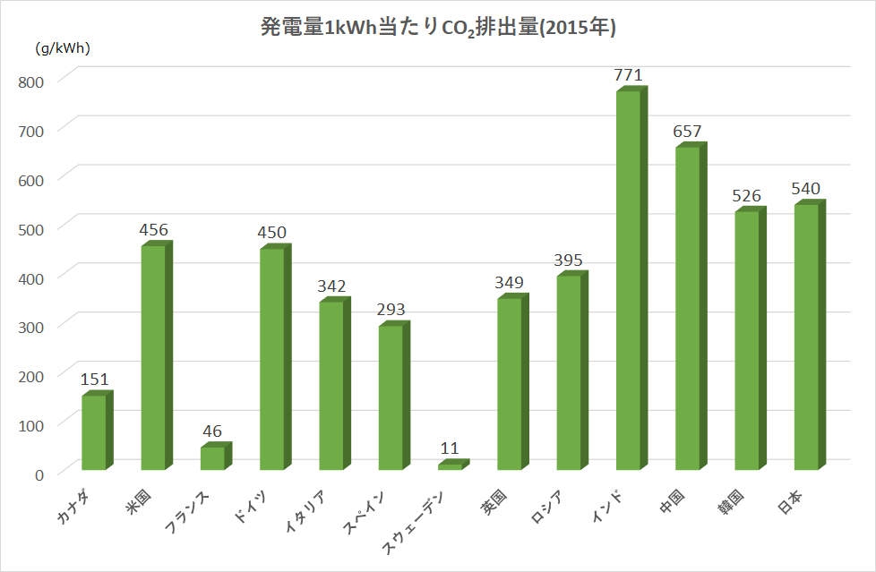 f:id:kibashiri:20191217075601p:plain