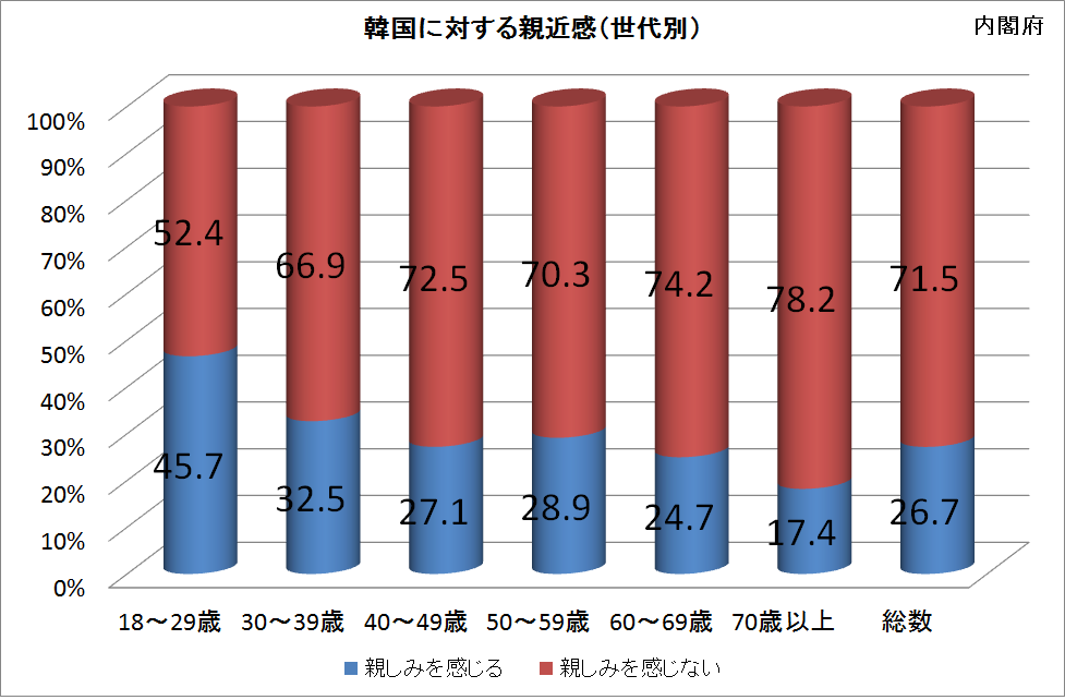 f:id:kibashiri:20191222122305p:plain