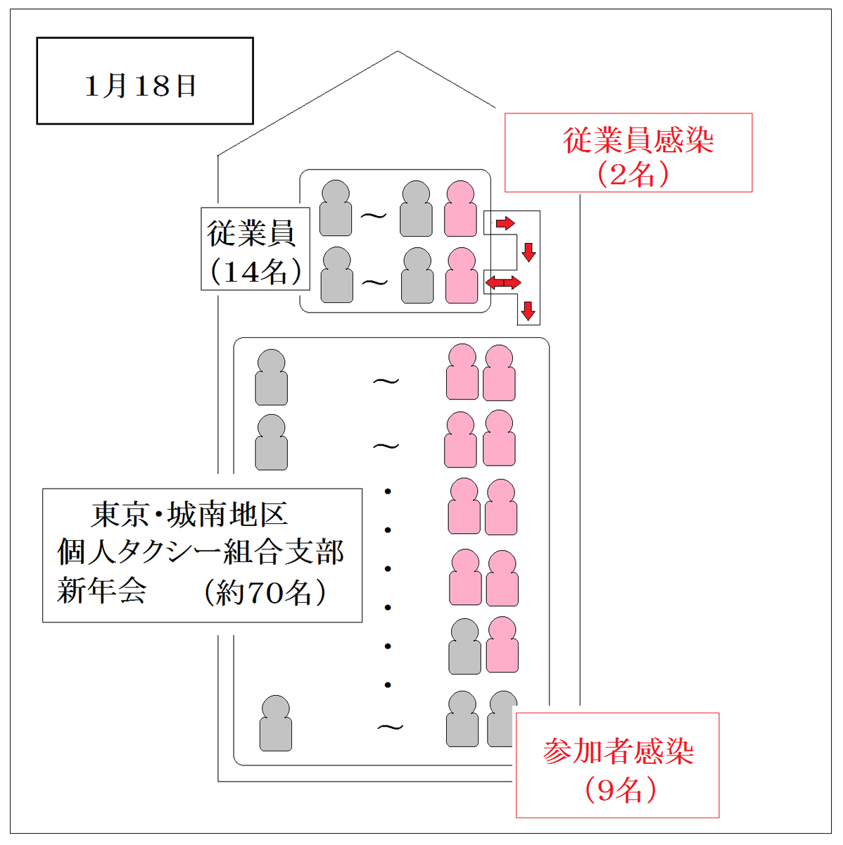 f:id:kibashiri:20200217104424p:plain f:id:kibashiri:20200217104424p:plain