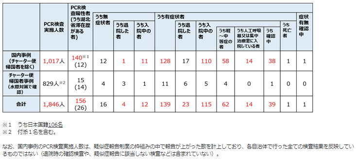 f:id:kibashiri:20200226110453p:plain