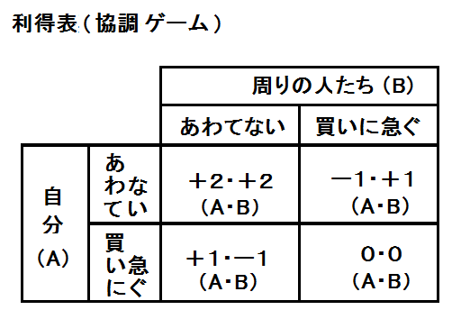 f:id:kibashiri:20200317161424p:plain