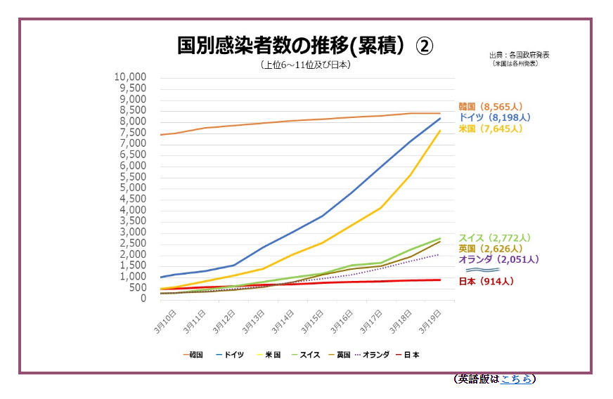 f:id:kibashiri:20200320140519p:plain f:id:kibashiri:20200320140519p:plain